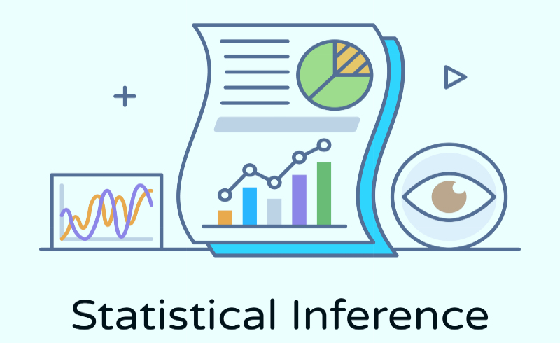 Statistical Inference 